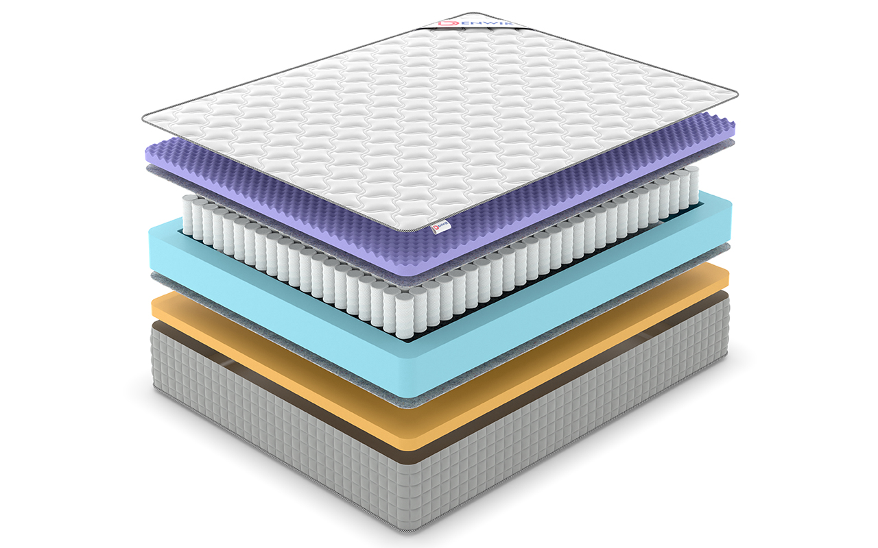 Denwir Extra Five Memo TFK фото 3