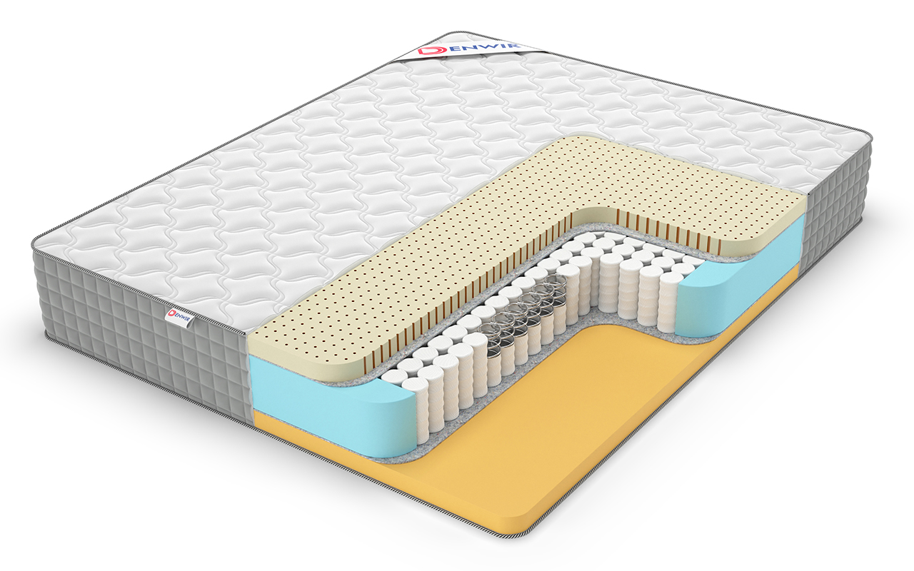 фото: Матрас Denwir Extra Memo Soft TFK