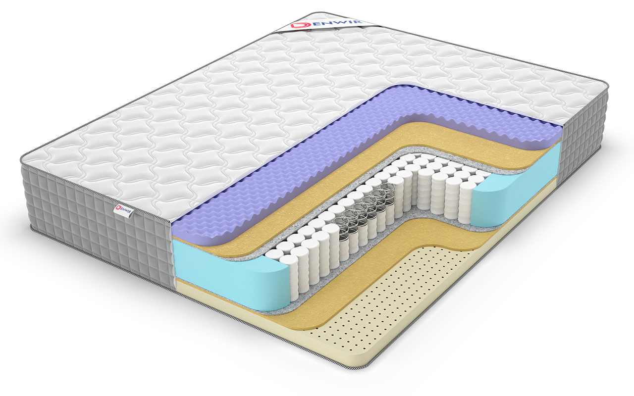фото: Матрас Denwir Extra Middle Five Soft TFK