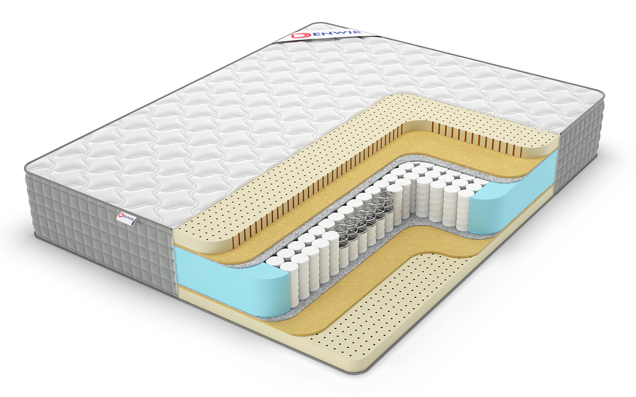 фото: Матрас Denwir Extra Middle Soft TFK