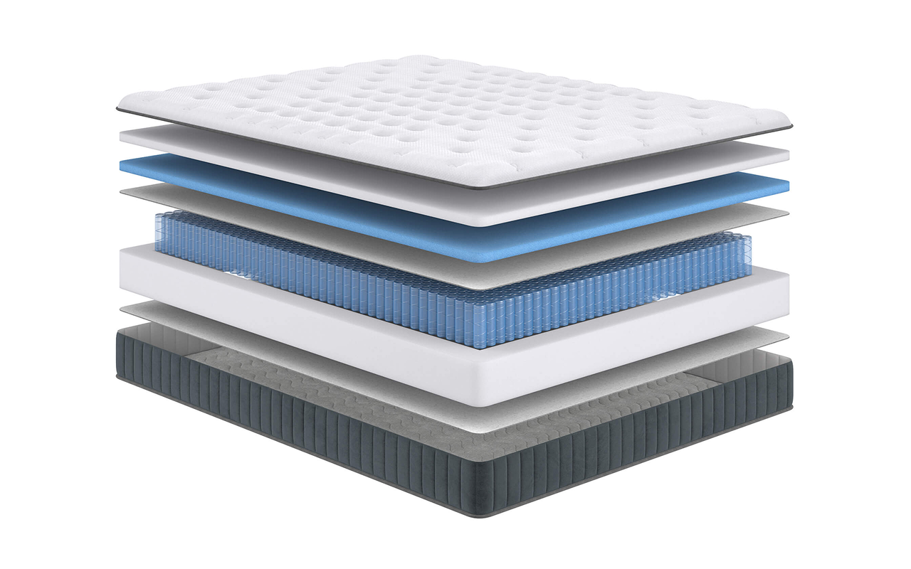 Сонум Пружинные Next Middle